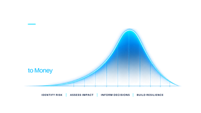 The Risk Manager’s Guide to Money